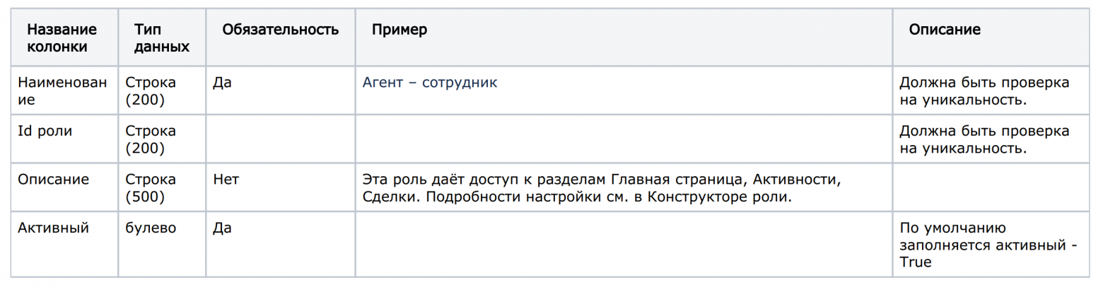 Локальная Gemma 4 на MacBook читает графики и таблицы — и врёт красивее, чем говорит правду - 1